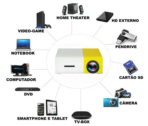 Mini Proyector Portátil CineSmart UHD + Control de Regalo Exclusivo